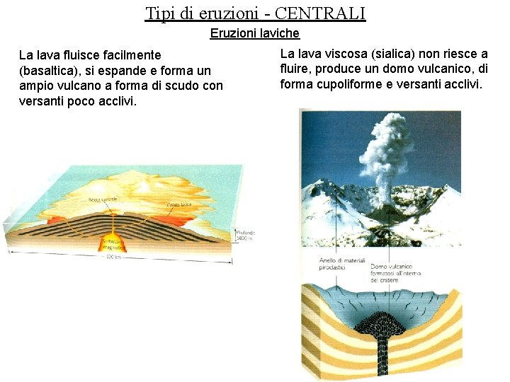Tipi di eruzioni - CENTRALI Eruzioni laviche La lava fluisce facilmente (basaltica), si espande