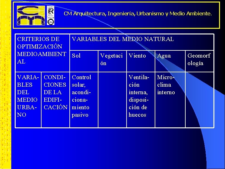 CM Arquitectura, Ingeniería, Urbanismo y Medio Ambiente. CRITERIOS DE VARIABLES DEL MEDIO NATURAL OPTIMIZACIÓN