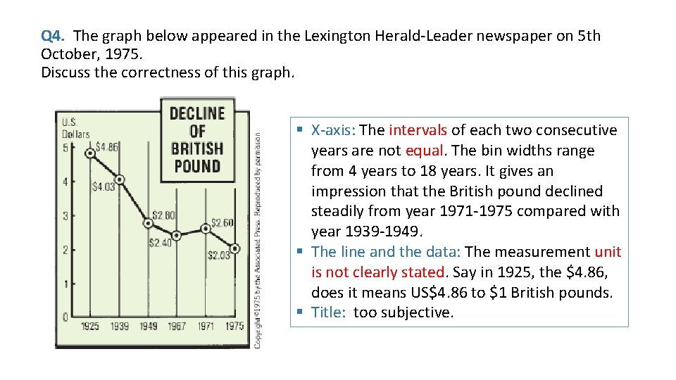 Q 4. The graph below appeared in the Lexington Herald-Leader newspaper on 5 th
