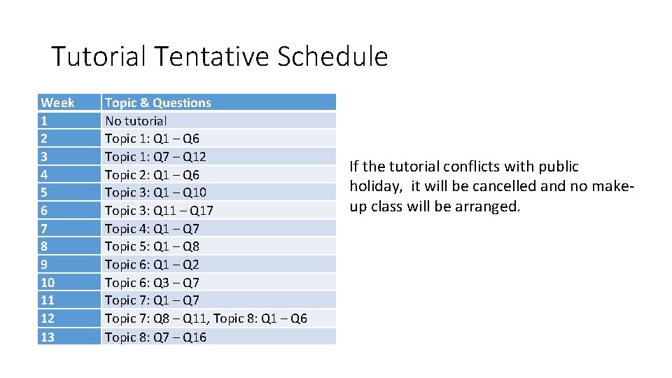Tutorial Tentative Schedule Week 1 2 3 4 5 6 7 8 9 10