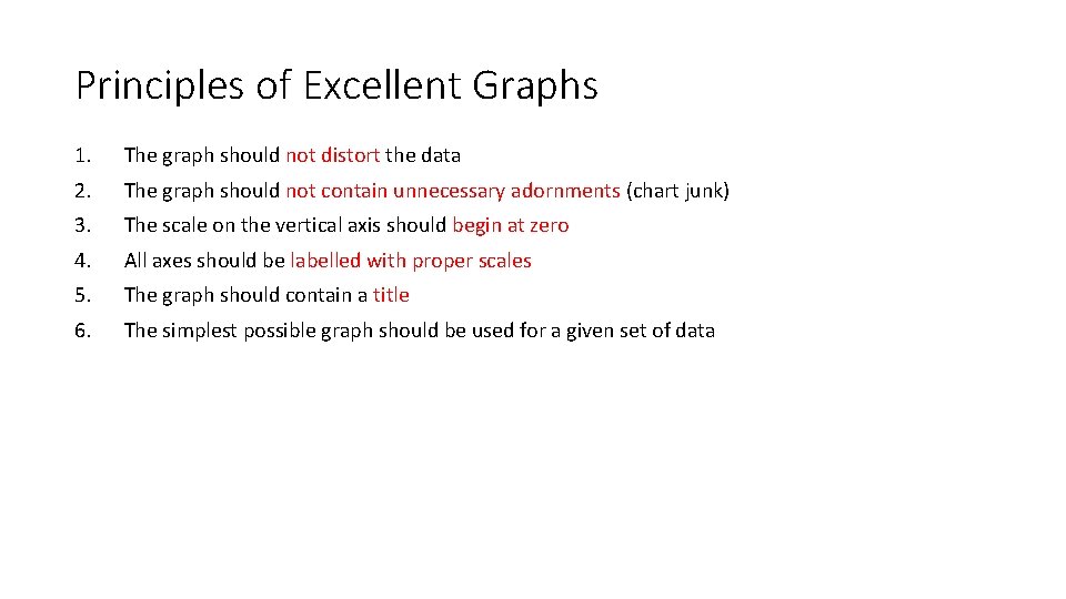 Principles of Excellent Graphs 1. The graph should not distort the data 2. The