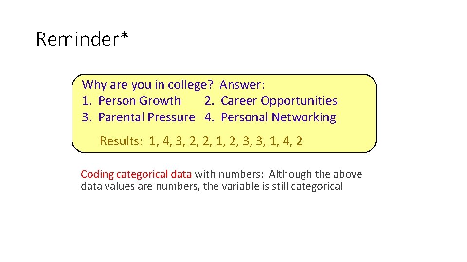 Reminder* Why are you in college? Answer: 1. Person Growth 2. Career Opportunities 3.