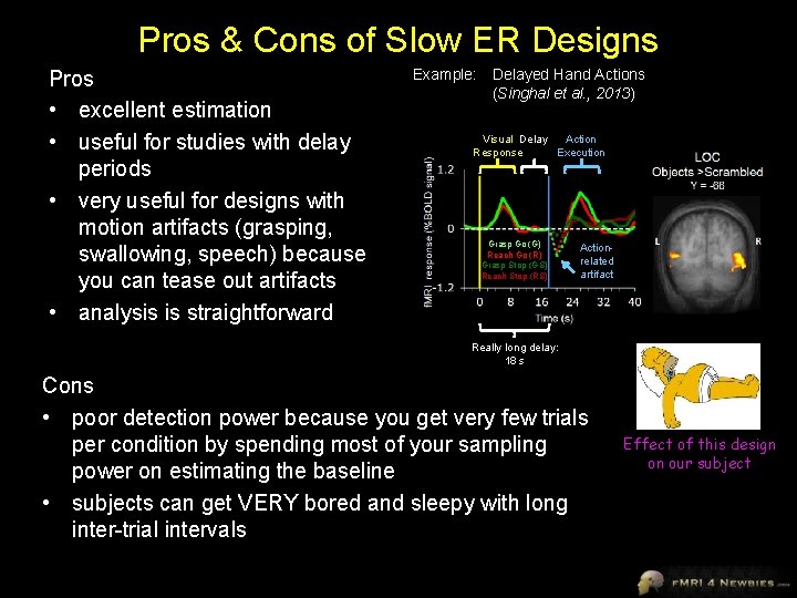 Pros & Cons of Slow ER Designs Pros • excellent estimation • useful for