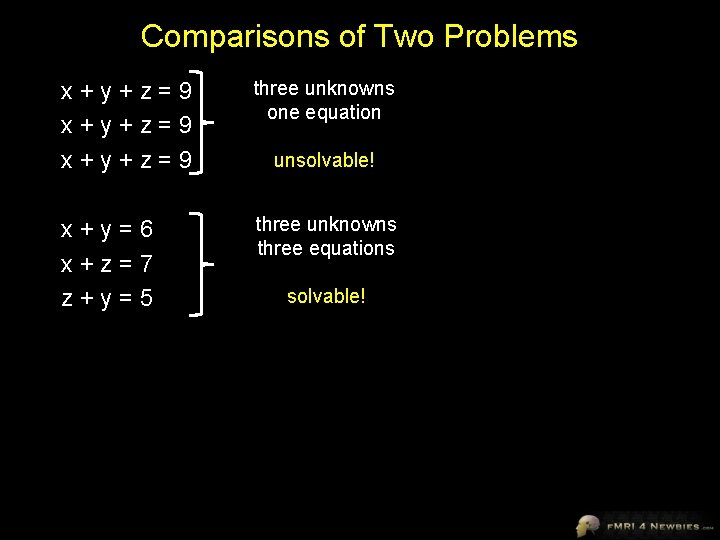 Comparisons of Two Problems x+y+z=9 three unknowns one equation x+y=6 x+z=7 z+y=5 three unknowns