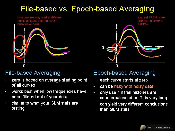 File-based vs. Epoch-based Averaging time courses may start at different points because different event