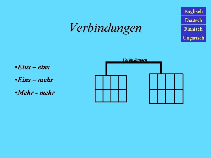 Englisch Verbindungen • Eins – eins • Eins – mehr • Mehr - mehr