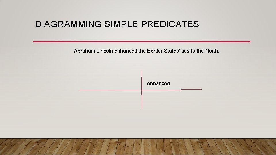 DIAGRAMMING SIMPLE PREDICATES Abraham Lincoln enhanced the Border States’ ties to the North. enhanced