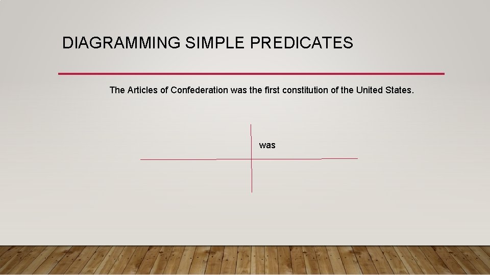 DIAGRAMMING SIMPLE PREDICATES The Articles of Confederation was the first constitution of the United