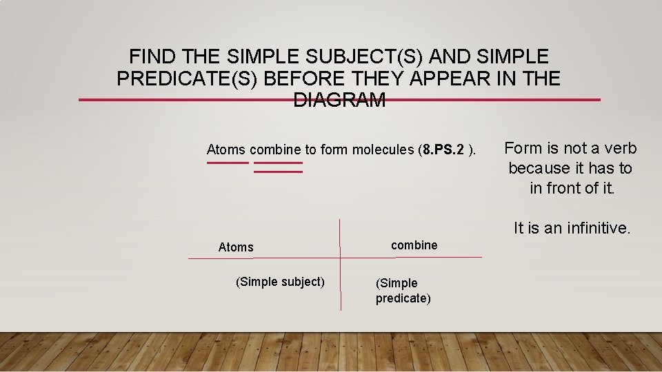 FIND THE SIMPLE SUBJECT(S) AND SIMPLE PREDICATE(S) BEFORE THEY APPEAR IN THE DIAGRAM Atoms