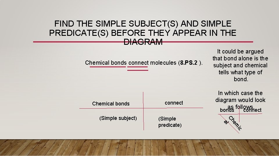 FIND THE SIMPLE SUBJECT(S) AND SIMPLE PREDICATE(S) BEFORE THEY APPEAR IN THE DIAGRAM Chemical