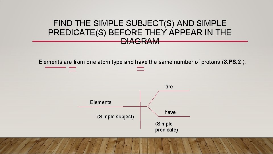 FIND THE SIMPLE SUBJECT(S) AND SIMPLE PREDICATE(S) BEFORE THEY APPEAR IN THE DIAGRAM Elements