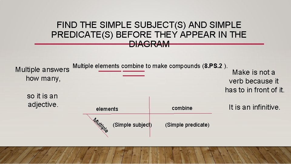 FIND THE SIMPLE SUBJECT(S) AND SIMPLE PREDICATE(S) BEFORE THEY APPEAR IN THE DIAGRAM Multiple
