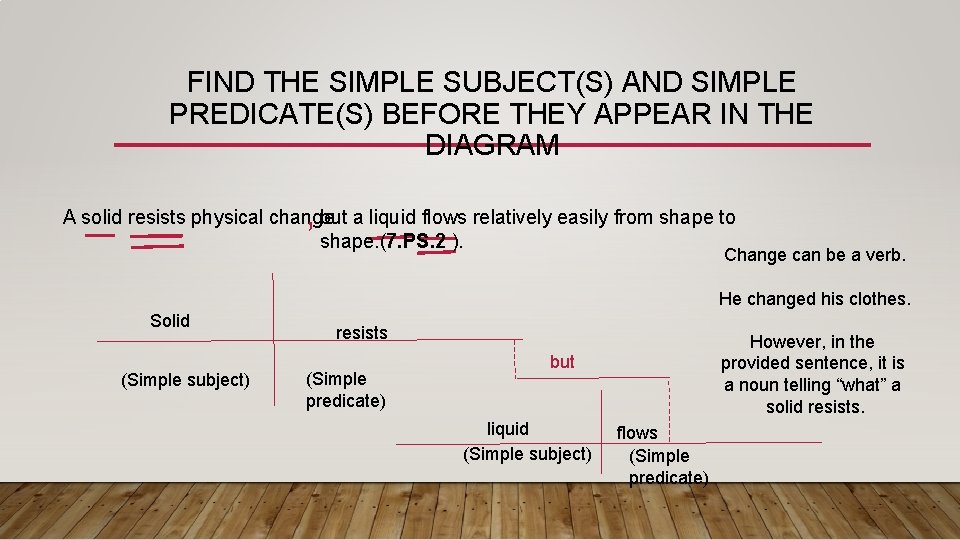 FIND THE SIMPLE SUBJECT(S) AND SIMPLE PREDICATE(S) BEFORE THEY APPEAR IN THE DIAGRAM ,