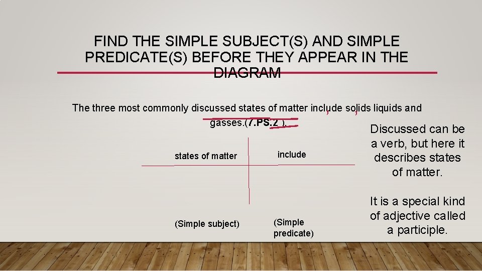 FIND THE SIMPLE SUBJECT(S) AND SIMPLE PREDICATE(S) BEFORE THEY APPEAR IN THE DIAGRAM ,