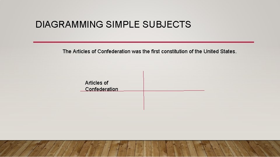 DIAGRAMMING SIMPLE SUBJECTS The Articles of Confederation was the first constitution of the United