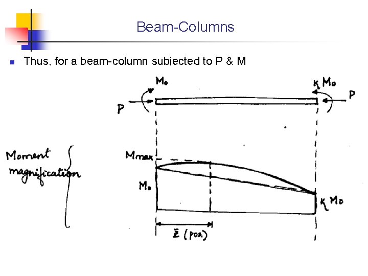 Beam-Columns n Thus, for a beam-column subjected to P & M 