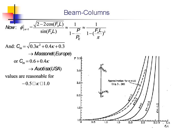 Beam-Columns 