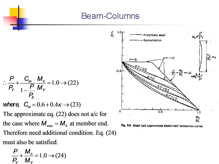 Beam-Columns 