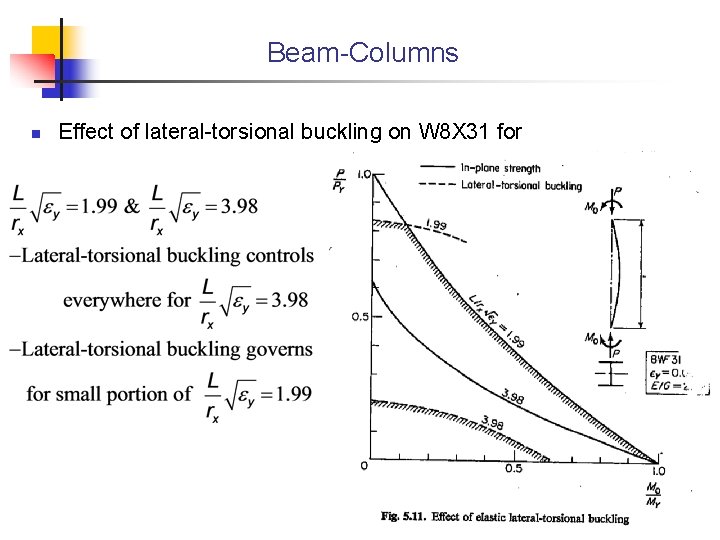 Beam-Columns n Effect of lateral-torsional buckling on W 8 X 31 for 