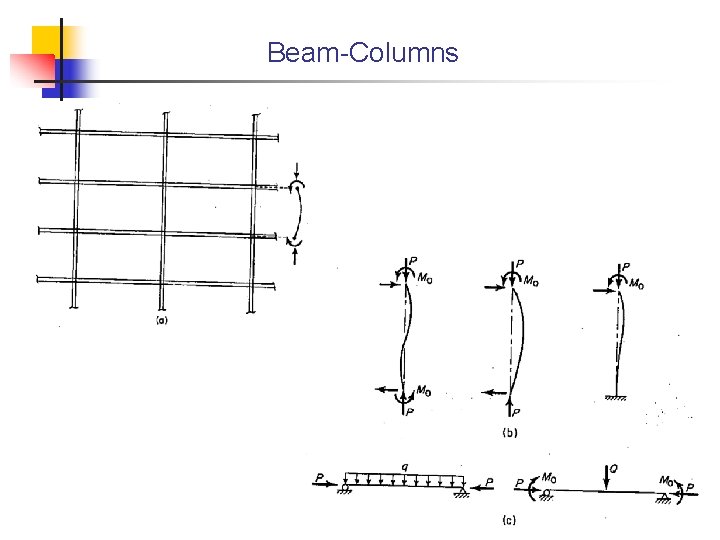 Beam-Columns 