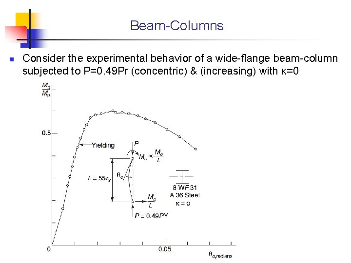 Beam-Columns n Consider the experimental behavior of a wide-flange beam-column subjected to P=0. 49