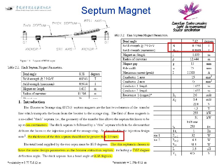 Septum Magnet 