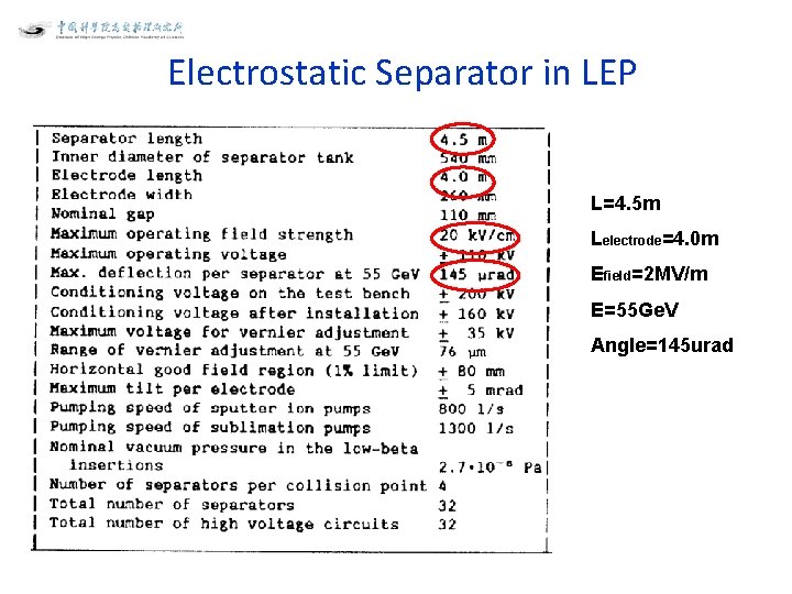 Electrostatic Separator in LEP L=4. 5 m Lelectrode=4. 0 m Efield=2 MV/m E=55 Ge.