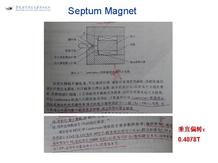 Septum Magnet 垂直偏转： 0. 4078 T 