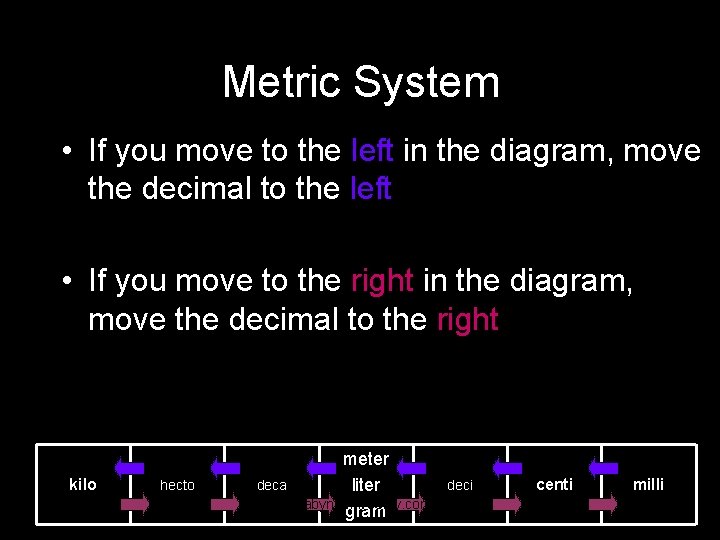 Metric System • If you move to the left in the diagram, move the