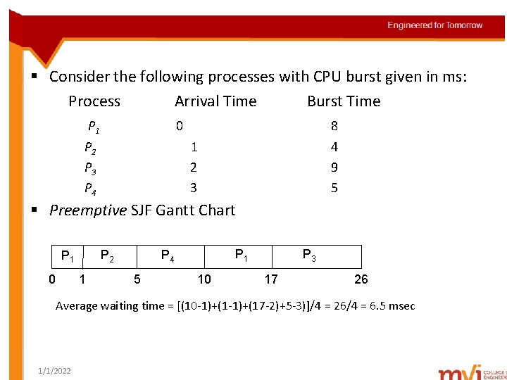 § Consider the following processes with CPU burst given in ms: Process Arrival Time