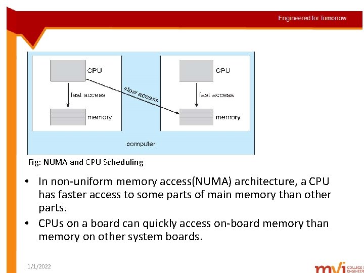 Fig: NUMA and CPU Scheduling • In non-uniform memory access(NUMA) architecture, a CPU has