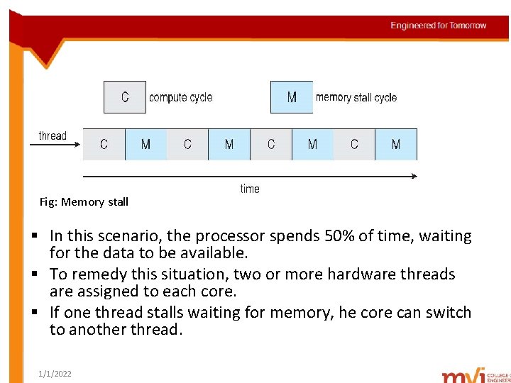 Fig: Memory stall § In this scenario, the processor spends 50% of time, waiting