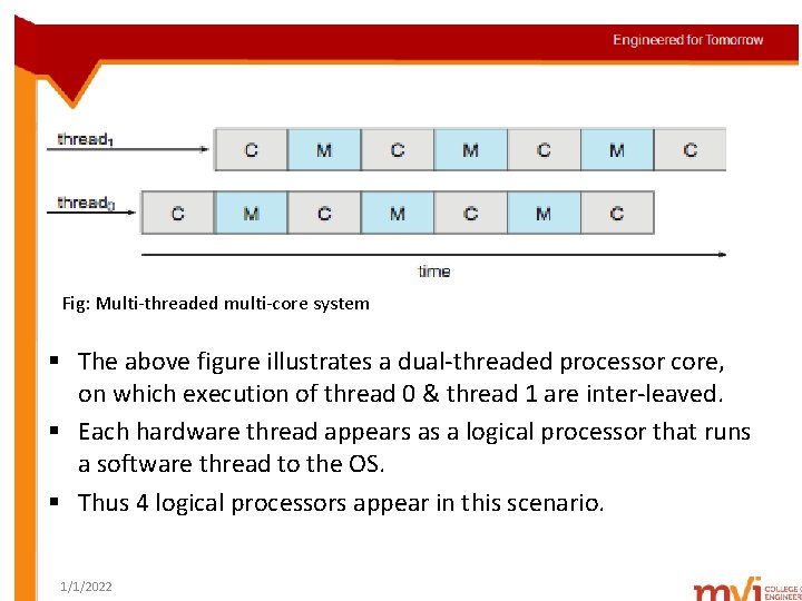 Fig: Multi-threaded multi-core system § The above figure illustrates a dual-threaded processor core, on
