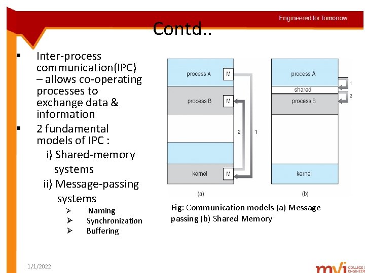 Contd. . § § Inter-process communication(IPC) – allows co-operating processes to exchange data &