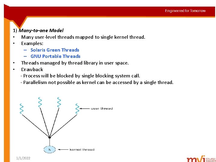 1) Many-to-one Model • Many user-level threads mapped to single kernel thread. • Examples: