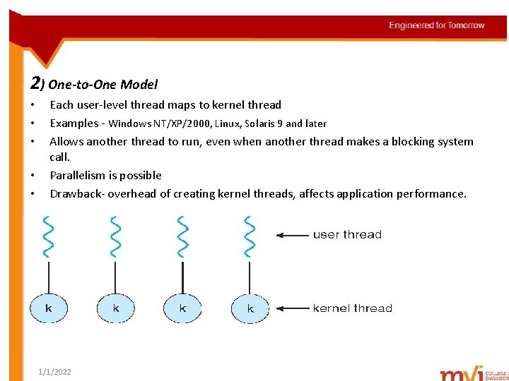 2) One-to-One Model • • • Each user-level thread maps to kernel thread Examples