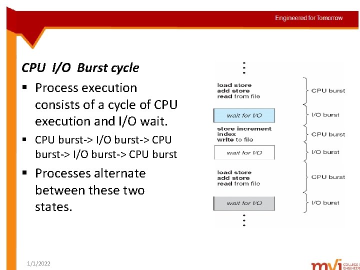 CPU I/O Burst cycle § Process execution consists of a cycle of CPU execution