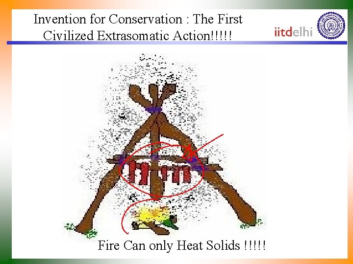 Invention for Conservation : The First Civilized Extrasomatic Action!!!!! Fire Can only Heat Solids