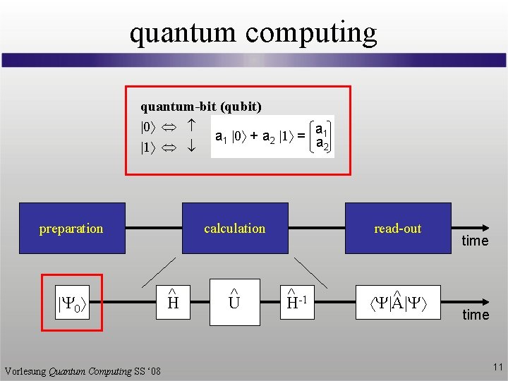quantum computing quantum-bit (qubit) 0 a a 1 0 + a 2 1 =