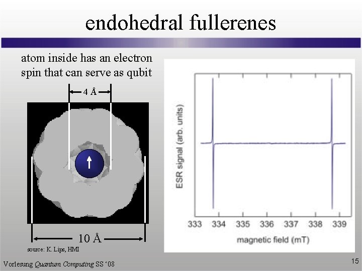 endohedral fullerenes atom inside has an electron spin that can serve as qubit 4Å