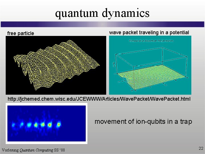 quantum dynamics free particle wave packet traveling in a potential http: //jchemed. chem. wisc.