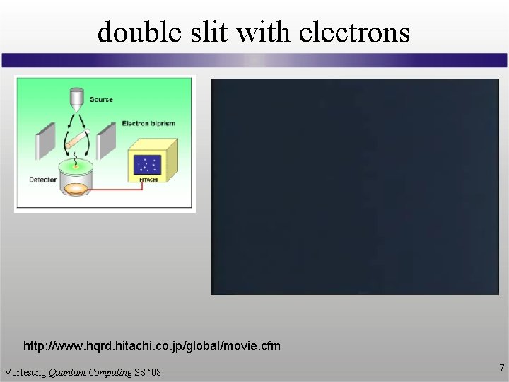 double slit with electrons http: //www. hqrd. hitachi. co. jp/global/movie. cfm Vorlesung Quantum Computing