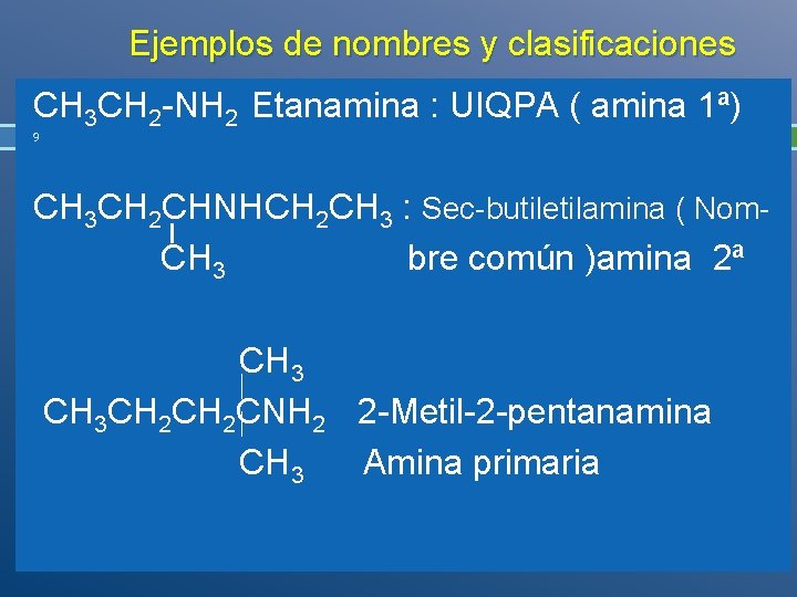 Ejemplos de nombres y clasificaciones CH 3 CH 2 -NH 2 Etanamina : UIQPA
