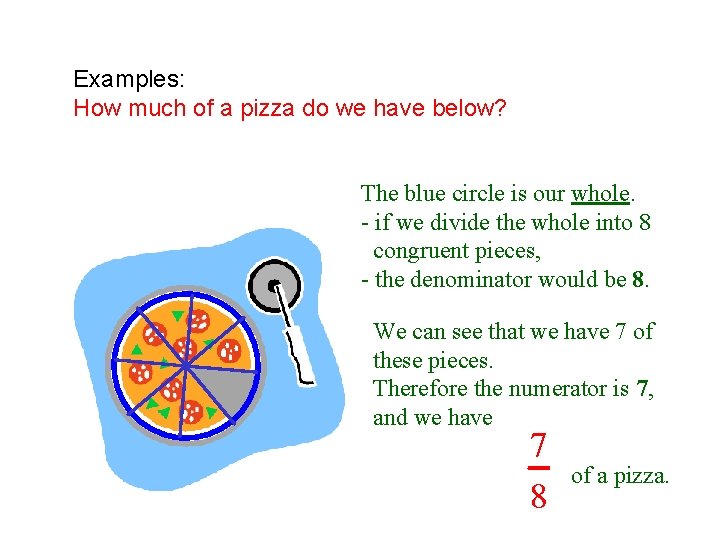 Examples: How much of a pizza do we have below? • we first need