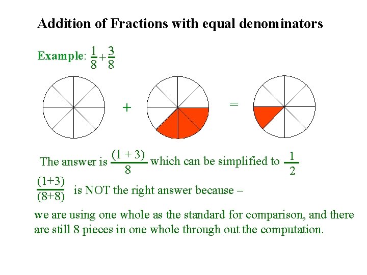 Addition of Fractions with equal denominators Example: 1 + 3 8 8 + =