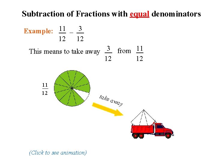 Subtraction of Fractions with equal denominators Example: 11 - 3 12 12 This means