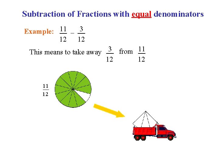 Subtraction of Fractions with equal denominators Example: 11 - 3 12 12 This means
