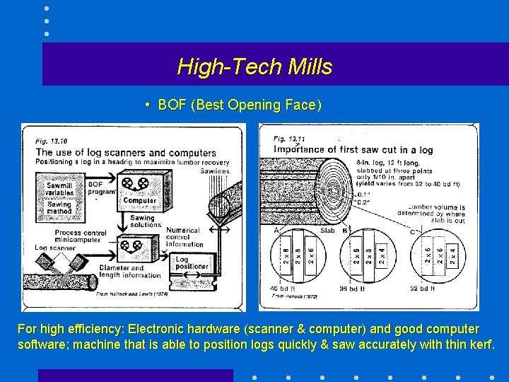 High-Tech Mills • BOF (Best Opening Face) For high efficiency: Electronic hardware (scanner &