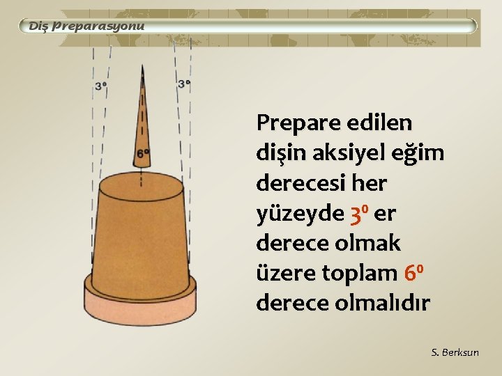 Prepare edilen dişin aksiyel eğim derecesi her yüzeyde 3⁰ er derece olmak üzere toplam