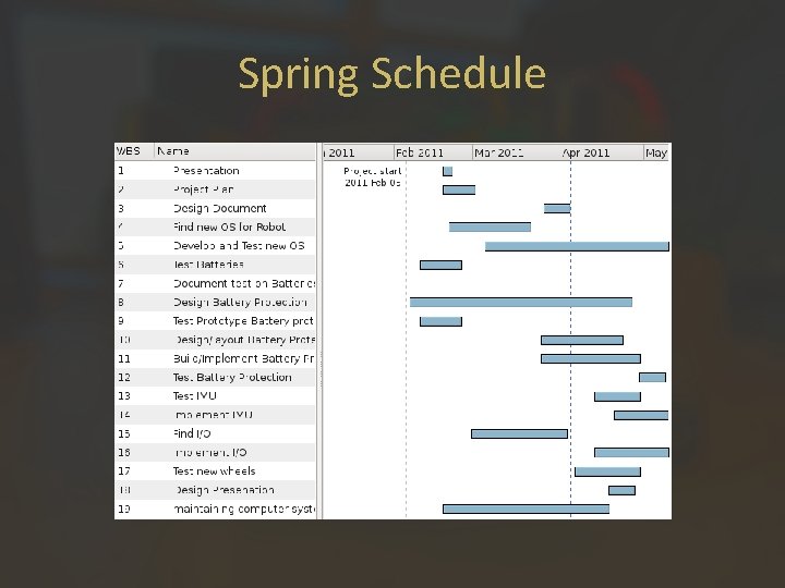 Spring Schedule 